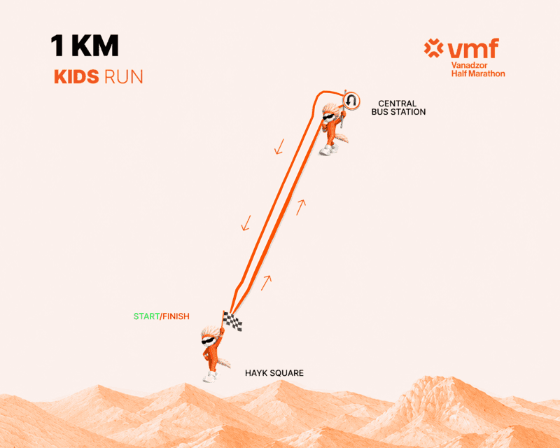 1 km