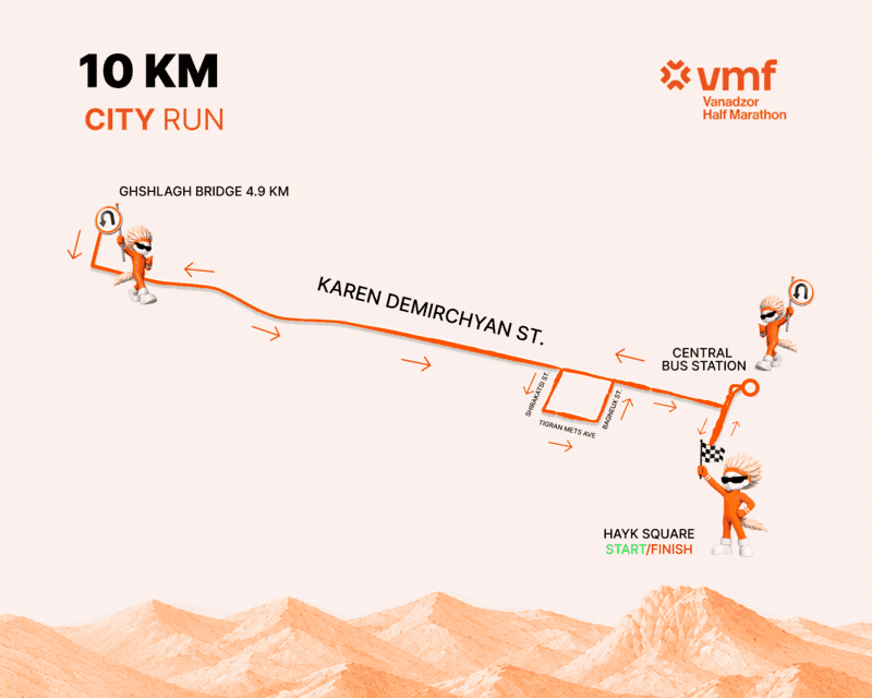 10 km