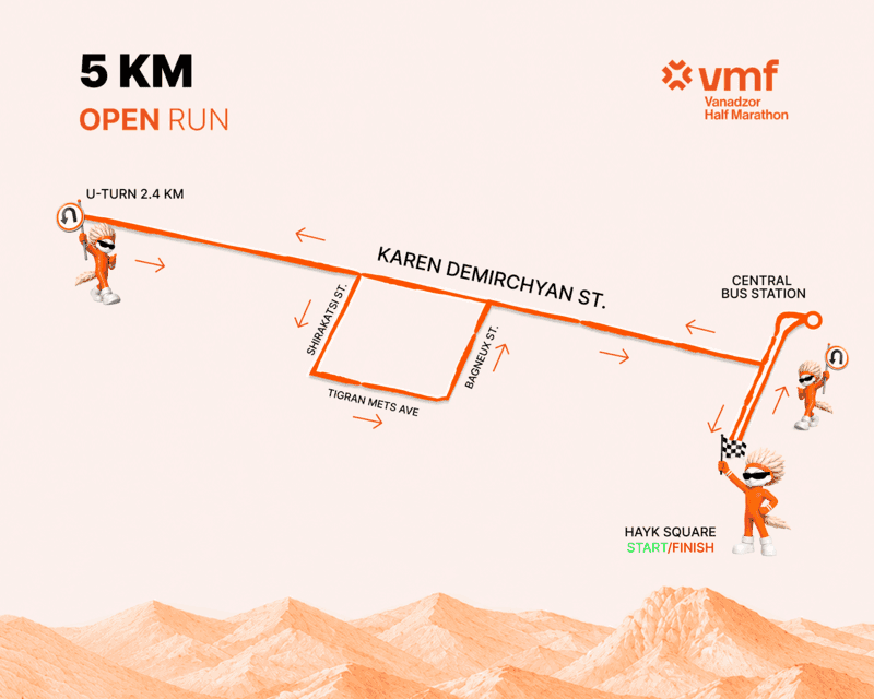 5 km