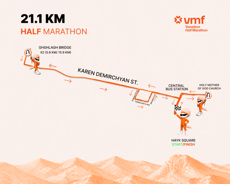 21.1 km
